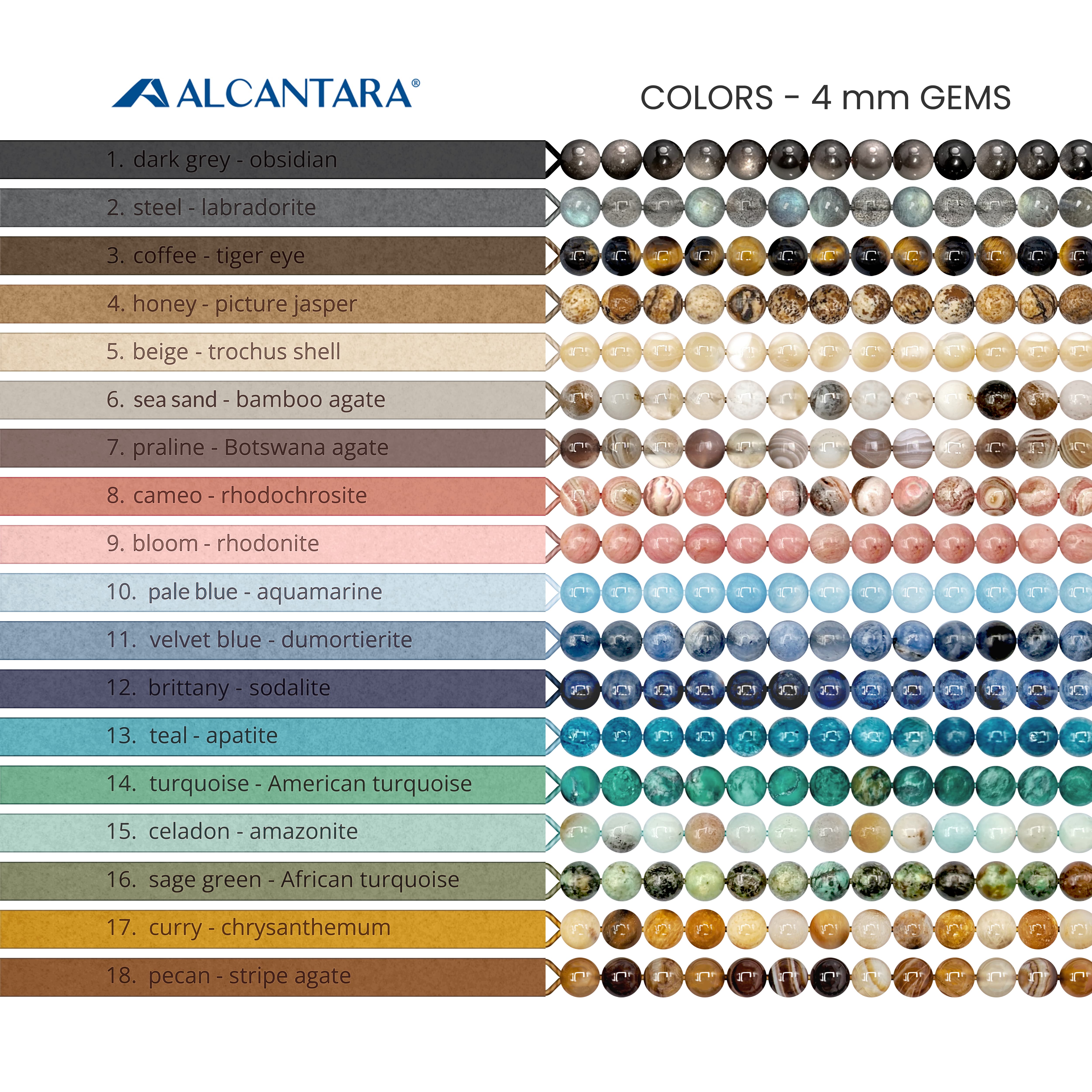 Custom Engraved Vegan Suede Wrap Bracelet with 4 mm Gemstones, 5mm / 0.2"